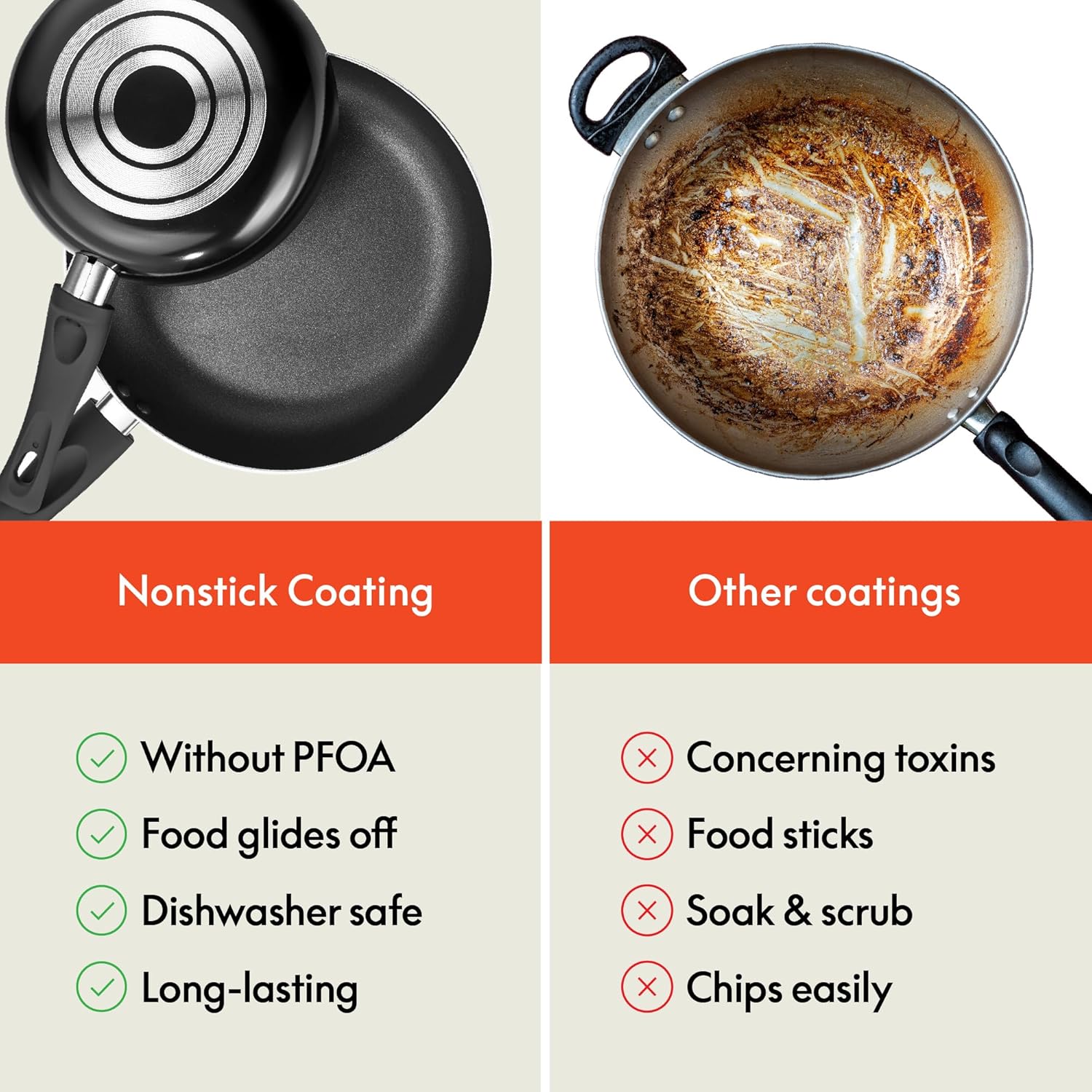 Nonstick Cookware Set with Glass Lids - Aluminum Bakeware, Pots and Pans, Storage Bowls & Utensils, Compatible with All Stovetops, 21 Piece, Black - Image 2